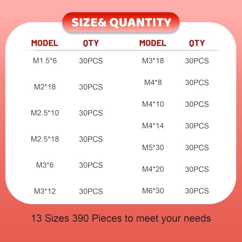 390Pcs Roll Pin Set, 13 Sizes Black Slotted Spring Pin Split Expansion Cylindrical Pins Assortment M1.5 M2 M2.5 M3 M4 M5 M6 for Home Improvement & Machinery Maintenance (390pcs) 390pcs