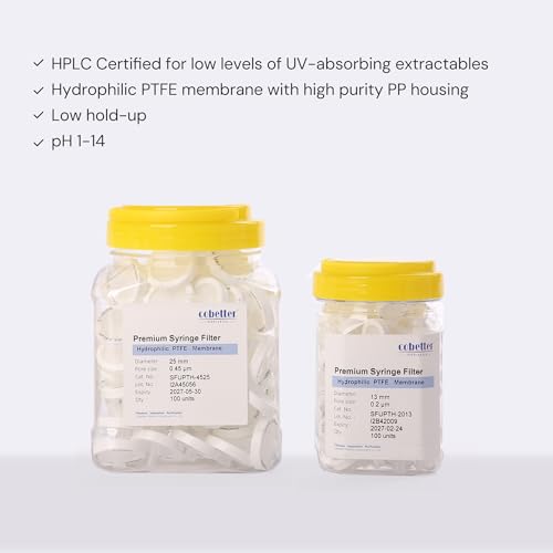 PTFE Syringe Filter, 0.2μm 13mm, HPLC-Certified, Non-sterile, PK of 100