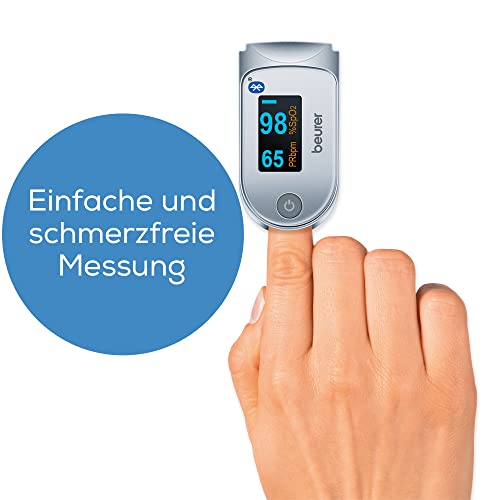 Beurer Pulse Oximeter