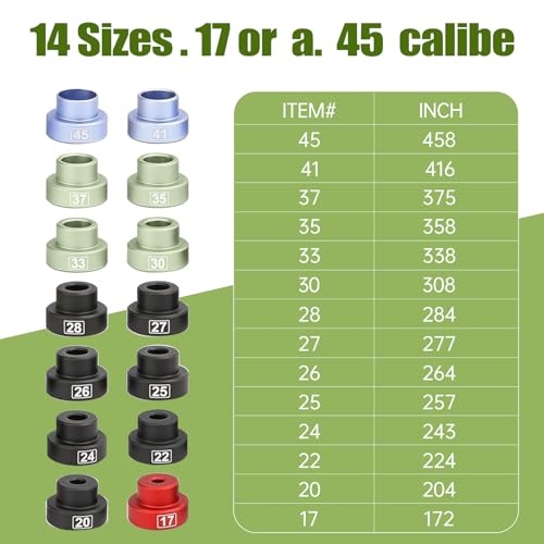 Headspace Gauge Comparator Kit【14 Inserts &6 Bushings】 with Tin Box