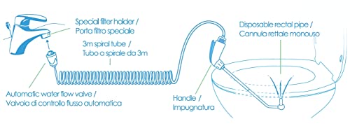 Bob – Rectal – Cannulas (30 Pcs)