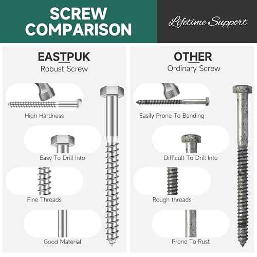 (8Sets) 3/8" x 6" Hex Head Lag Bolts & 46Pcs 3/8" Hex Head Lag Bolts Screws Assortment Kit, Heavy Duty Lag Screws with Washers, 304 Stainless Steel 18-8, 3/8 Bolt for Wood