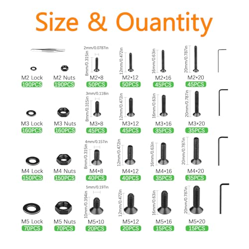 1715Pcs M2 M3 M4 M5 Screw Kit - 3D Printer Mini Screw, Allen Head/Flat Head/Countersunk Bolt/Screws, Metric Bolts Assortment, Black Nuts and Bolts for Mechanical Hardware M2/3/4/5-1715Pcs