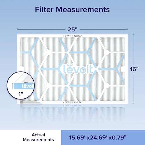 Levoit 16x25x1 Air Filter MERV 11, 2 Pack 16×25×1