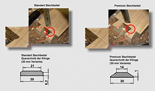 Narex Premium Ground Beveled Chisel Width 40 mm