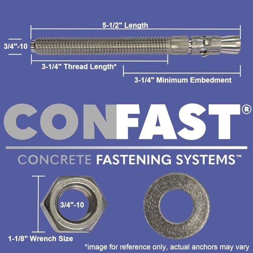 CONFAST 3/4" x 5-1/2" Wedge Anchor Zinc Plated (Box of 20) 3/4" x 5-1/2"