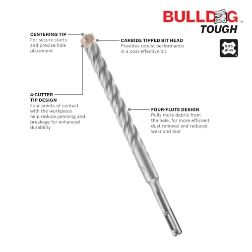 Bosch HC4C2088 1/2 in. x 24 in. SDS-Plus® Bulldog™ Tough Rotary Hammer Bit 1/2" Diameter 24" Length 1-Piece