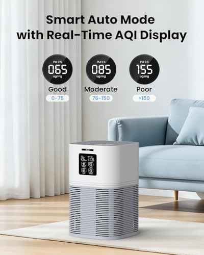 VEWIOR H13 True HEPA Air Purifiers for Home up to 1200 sq.ft. Small