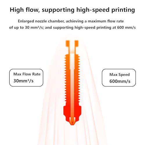 5PCS Quick-Swap Nozzle for Creality K1C, Titanium Copper Alloy Hardened Steel Nozzle, All-Metal Integrated High Temperature 0.2/0.4/0.6/0.8MM Nozzle Kits for K1C/Ender 3 V3 3D Printers for K1C (5PCS Muilt Size)