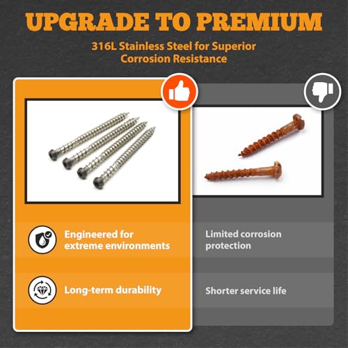 Stainless Steel Screws #10 x 2-1/2 Color Variety Pack - 225 Counts