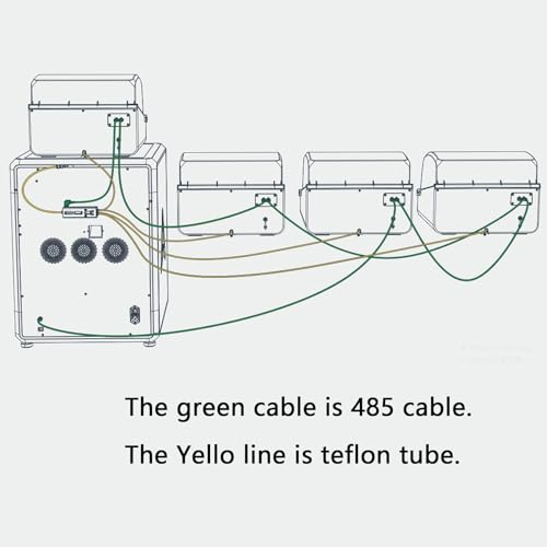 Creality Filament Buffer for Hi, K2 Plus, 3D Printer Parts CFS and 3D Printer 4 in 1 Filament Feeding Buffer for K2 Plus, Hi