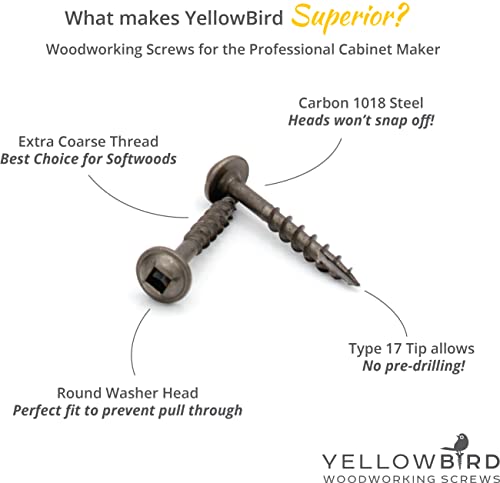 Yellowbird #8 x 1-1/4 Round Washer Head - Square Plain Lube - Extra Coarse Thread - Type 17 Pocket Screw - Bit Included - 700 Ct. 1-1/4"