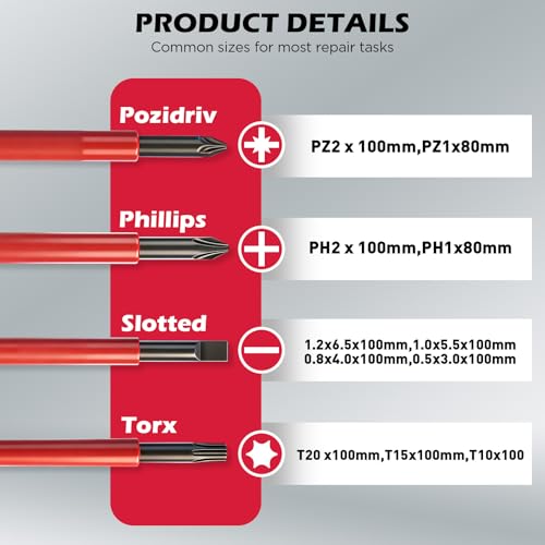 1000V Insulated Electrician Screwdriver Set - 13-Piece Professional Electrical Screwdriver Set Insulation Handle CRV Steel Magnetic Phillips Slotted Pozi Torx Tips VDE & GS Certified 13 Pcs Vde Interchangeable Pro