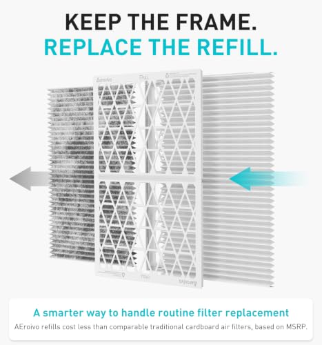 Refillable 16x20x1 Air Filter MERV 8, Reusable Frame & 6 Refills 16" x 20" x 1"