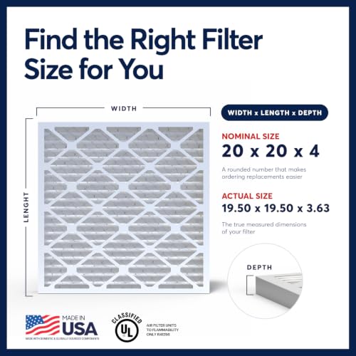 BNX TruFilter 20x20x4 (19.5’’ x 19.5’’ x 3.63‘’ Slim Fit) MERV 13 Air Filter (2-Pack) - MADE IN USA - Air Conditioner HVAC AC Furnace Filters Health, Allergies, Mold, Bacteria, Smoke, MPR 1900 FPR 10 20x20x4 2-Pack (Slim Fit)