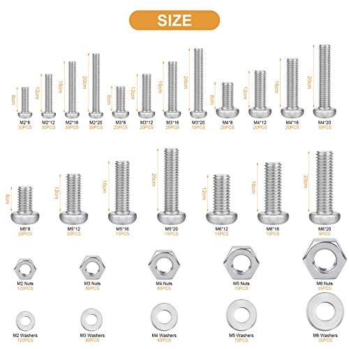 VIGRUE 1148Pcs Metric Phillips Pan Head Screws Bolt Nut Flat Washers M2 M3 M4 M5 M6 Machine Screws Assortment Kit,304 Stainless Steel M2 M3 M4 M5 M6 phillips