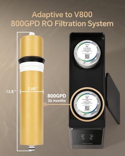 Vancepic PC+RO800 Composite Filter Replacement, Compatible with V-Series (V600/V800) Water Purifiers