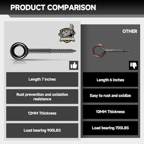 7 inch Eye Bolts - 4 Pcs Eyes Hooks Screw Heavy Duty 900 lbs Breaking Strength Black Rust-Resistant, Self Tapping Eyelet Screw for Wood Securing, Hammock Stand, Indoor & Outdoor Use 7" 4Pcs