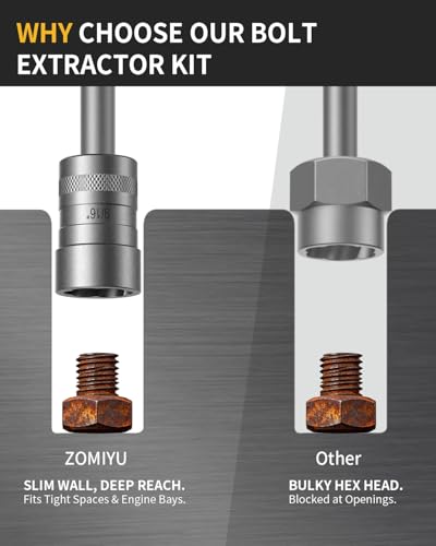 32-Piece Bolt Extractor Kit, 1/4" & 3/8" Drive Stripped Nut Remover 32Pcs