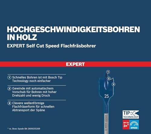 Bosch Professional 7 x Expert SelfCut Speed Flat Milling Drill Bit Set (for Softwood, Coarse Chipboard, Diameter 16-32 mm, Accessories Hammer Drill) Ø 16-32 mm Diameter 16-32 mm, set