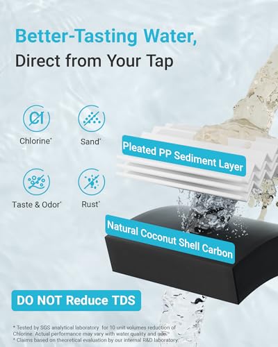 AQUA CREST UP16 Under Sink Water Filter System and FUP16 Water Filter Replacement for AQUA CREST UP16 Under Sink Water Filter