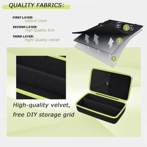 Tourmate Hard Case for ONEAND 18V Cordless 3/8 in Right Angle Drill | Compact Travel Storage, Shockproof EVA Shell, Fits Tool, Charger & Battery (Black, Case Only)