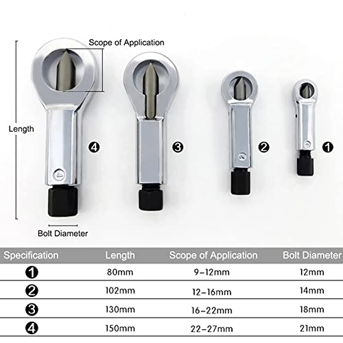 Heavy Duty Metal Nut Splitter Set Bolt Buster Cracker Breaker Tool Broken Damaged Corroded Screw Nut Removal Splitting Extractor Kits