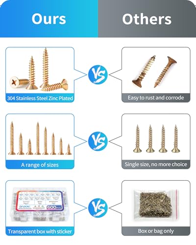 600Pcs Stainless Steel Zinc Plated Wood Screws Assortment Kit, #4#6#8#10#12 Phillips Flat Head Sheet Metal Screws Self Tapping Screws Set,Length 3/8" to 2" (Gold-Flat Head) Gold