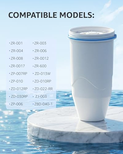 Compatible with Zero Pitcher and Dispenser ZR-001 ZR-004 ZP-006 ZR-017, 0 TDS, Reduce Lead, Mercury, Chlorine and Contaminants by DRINKCLEAR, 7 Pack