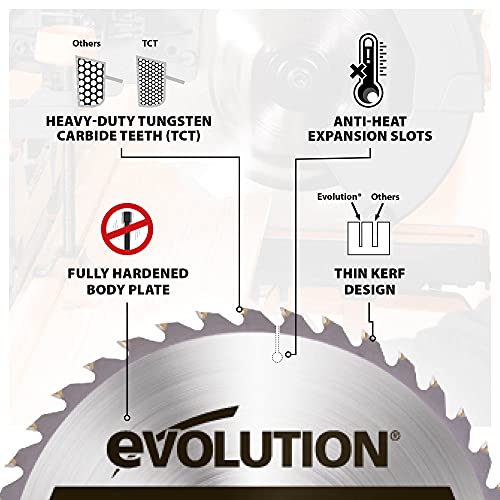 Evolution Power Tools GW255TCT-40 General Wood Carbide Tipped TCT Blade, For Table Saws and Mitre Saws, Smooth and Fast Cuts In Wood, Clean, Splinter Free Cut, 40 Teeth, 255 mm