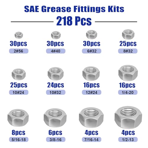 511 PCS SAE and Metric Stainless Steel Hex Nut Assortment Kit,2#56 4#40 6#32 8#32 10#24 10#32 12#24 1/4-20 5/16-18 3/8-16 7/16-14 1/2-13 M2 M2.5 M3 M4 M5 M6 M8 M10 M12(SAE&Metric) SAE&Metric