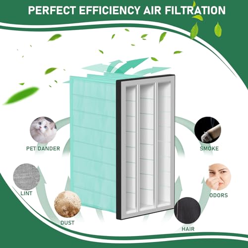 24x12x12 MERV 14 Inner Synthetic Pocket Air Filter Replacement Compatible with 750-ER Air-Tech HP Jet AFS-1000B AFS-1000C, JDS 14003 Powermatic 1791082 JET 708733 Air Filtration, 2 Pack