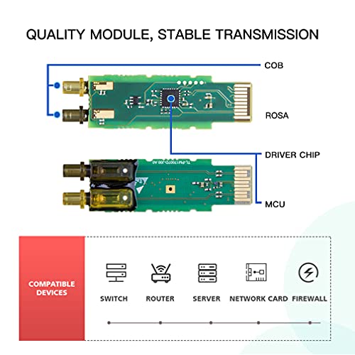 ipolex 10G SFP+ Transceiver, 10GBase-SR 850nm 300m Multimode LC Mini-Gbic Module Compatible with Aruba HP J9150A/J9150D. Pack of 2 2. 10GBase-SR: 300m 2 x
