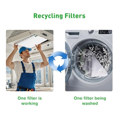 Reair 20x25x1 Air filter Pro Kit, Washable and Reusable Air Filter 20x25x1 for AC HVAC Furnace, MERV 8 Air Filters Machine Washable & Dryer Friendly, AC Furnace Air Filter(2 Filters + 1 Frame)