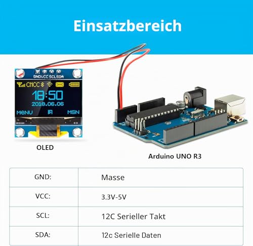 3 x 0.96 Inch OLED Display I2C 128 x 64 Pixel I2C Screen Display Module, 0.96 Inch OLED Display I2C IIC Screen Display Module Compatible with Arduino Raspberry Pi (Yellow and Blue) blue e giallo