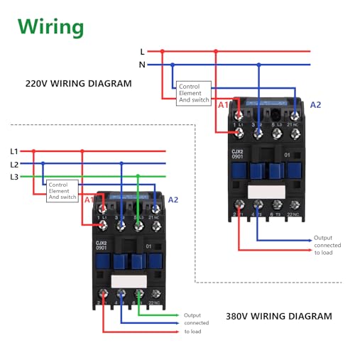Wengart AC contactor CJX2-0901, AC24V 3NO1NC improve your industrial performance for high performance load management, modular flexibility and environmentally friendly operation 1NC_AC24V