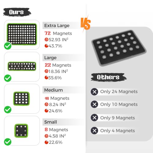 Magnetic Tool Mat Set,40LB Flexible Magnetic Mat, 4 Size Magnetic Tool Pads Green