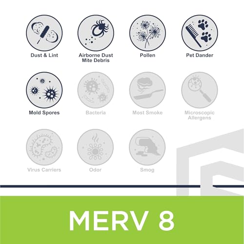 20x20x1 MERV 8 Pleated Filter 6 Pack 20" x 20" x 1"