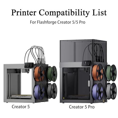 HzdaDeve Creator 5 Building Plate Double Sided Smooth Board Heated Print Bed for Creator 5 H1H