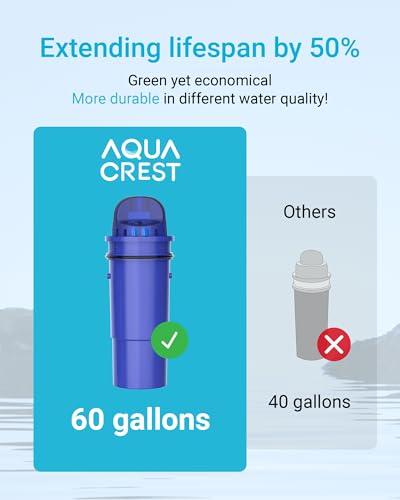 AQUA CREST CF10A Water Filter Replacement for Pur® Plus Pitcher Water Filter, NSF Certified 4 Pack and AQUA CREST CF96 Water Filter Compatible with LS Home Pitcher and Dispenser Systems 3 Pack Bundle