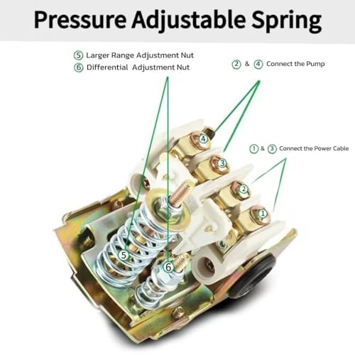 Well Pump Pressure Switch, 40-60 PSI 2 Pack 40-60PSI