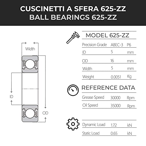 BSSTORE 625-ZZ Ball Bearings 5x16x5mm, Double Shielded Metal 625Z Chrome Steel Deep Groove Balls Double Screens Radial (3)