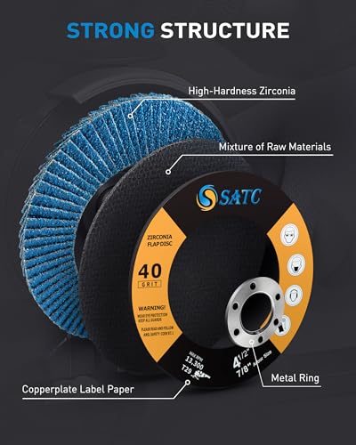 S SATC 20PCS Flap Discs 4 1/2 for Angle Grinder 40/60/80/120 Grit Flap Disc High-Density Bevel Type Angle Grinder Sanding Disc Abrasive Flap Disk #29 20.0
