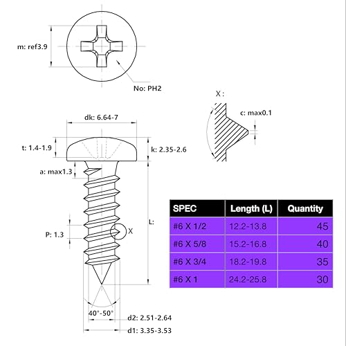 EEEEE Self Tapping Screws Assortment Set 552pcs, Assorted Screws SAE #4#6#8#10#12 304 Stainless Steel Sheet Metal Screws Kit Phillips Drive Wood Screw Assortment (SAE Pan Head 552pcs) SAE Pan Head 552pcs
