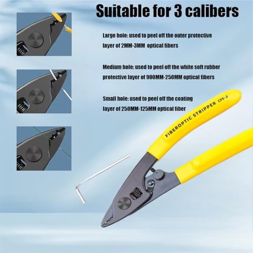 Fiber optic termination tool kit with fiber optic Cold Welding cleaver and 3-port Fiber optic stripper FTTH Fiber optic cable stripping pliers tool bag