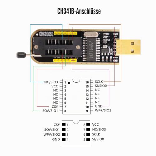 SOIC8 SOP8 Test Clip CH341B 1.8V Converter SOP8 to DIP8 Burning Socket for EEPROM 25CXX / 24CXX + CH341A 24 25 Series USB for Windows, macOS, Linux, Personal Computer, Laptop