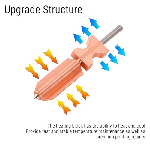 VBESTLIFE 3PCS Upgrade Nozzle Hotend for Flashforge AD5X, All Metal Quick Detachable Nozzle Kit, 0.25MM 0.4MM 0.6MM High Temp Nozzles for PLA ABS PETG TPU