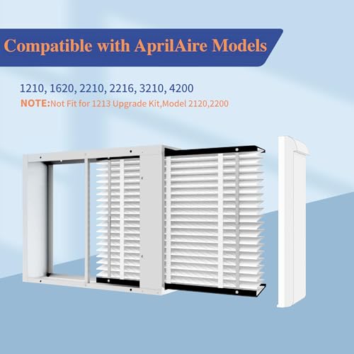 1 Pack 210 Replacement Filter,MERV 11,Compatible with AprilAire 210 Whole House Air Purifiers Models,1210,1620,2210,2216,3210,4200,HVAC Furnace Filter Replacement,20x25x4 Air Filter