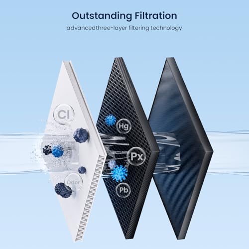 GLACIER FRESH Compatible with GE Profile Scale Inhibiting Filter 4 Pack Blue 4 Count(Pack of 1)