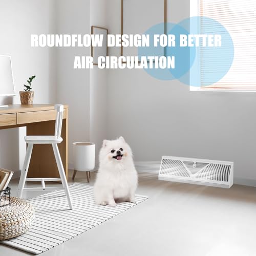Yaocom 2 Pack Baseboard Register Vent 15 Inch Air Vent Covers, White
